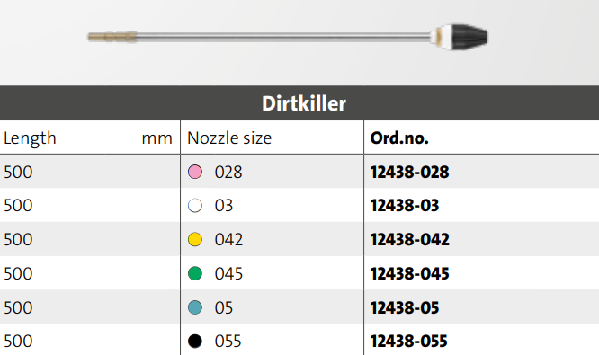 Kranzle Dirtkiller Lance with 500 mm stainless pipe 042